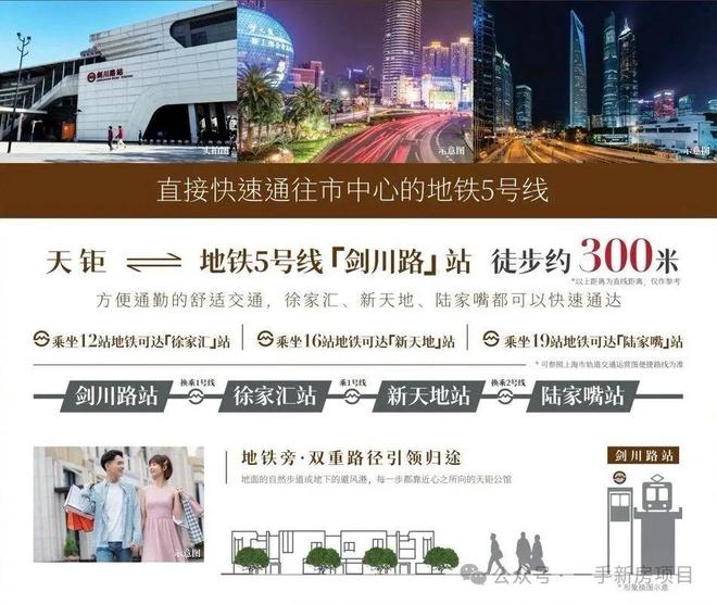 上海顶豪热力榜！龙湖天钜售楼处发布：龙湖天钜燃爆内环(图5)