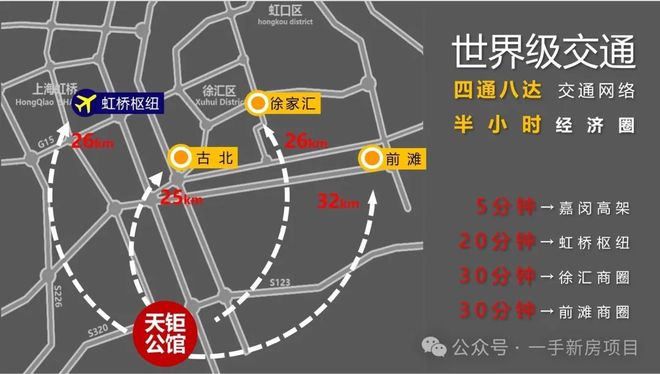 上海顶豪热力榜！龙湖天钜售楼处发布：龙湖天钜燃爆内环(图3)