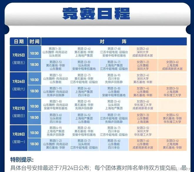 樊振东2025年赛历公布10月回归国家队备战(图1)
