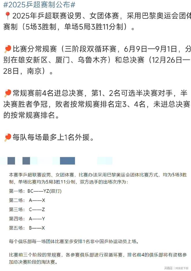 国乒新动态：樊振威廉希尔东加盟德甲邱贻可直播孙颖莎云见面(图15)