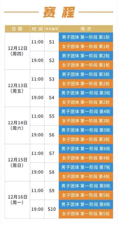 2024乒超联赛12月12日开赛名单出炉哪里直播？威廉希尔(图4)