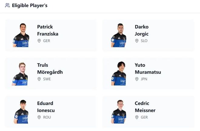 突然重磅官宣：樊振东留洋！加盟德甲联赛与莫雷加德成为队友(图1)