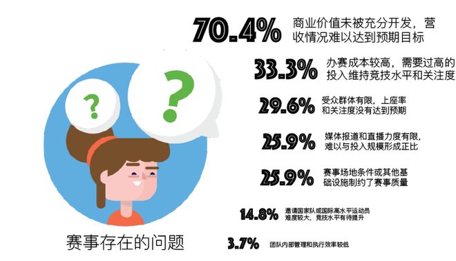 禹唐体育营销大会｜2026体育营销项目推介会报名正式启动(图4)