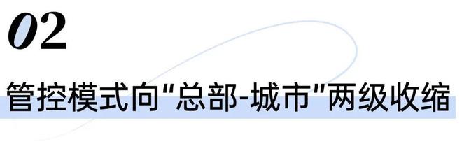 WilliamHill头部房企组织架构“扁平化”变革持续深化(图4)