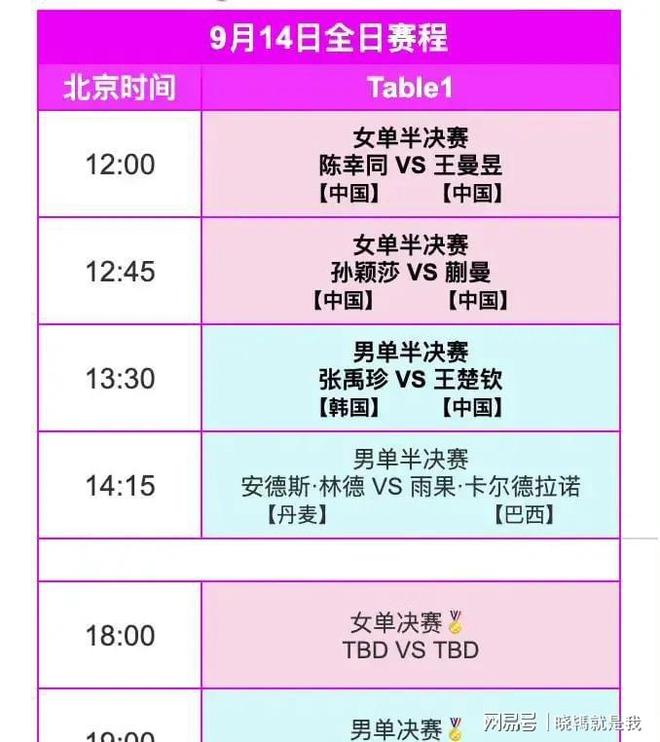 CCTV5直播国乒9月14日半决赛决赛精彩不容错过。(图9)