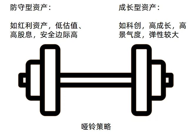 爆款基金频现！背后隐藏的5大风险你知道吗？(图10)