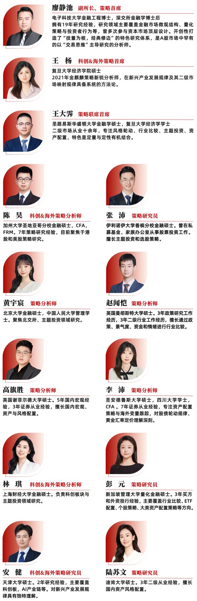实力研说‖浙商策略廖静池团队(图1)