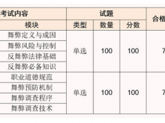 2024年大学寝室哑铃怎么练(图3)
