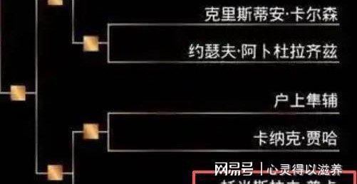 王楚钦首轮对阵韩国张禹珍！中国大满贯：男单女单抽签结果出炉(图14)