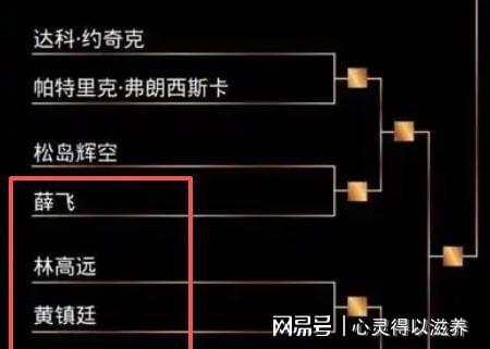 王楚钦首轮对阵韩国张禹珍！中国大满贯：男单女单抽签结果出炉(图12)