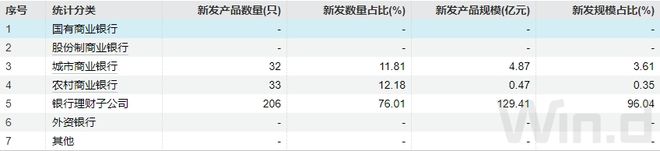 投顾周刊：53只基金年内收益率翻倍、9月流入股市外资创最高(图9)