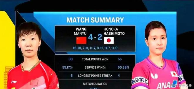 国乒女团刚夺冠孙颖莎就登上日本杂志封面把江湖地位展露无遗(图8)