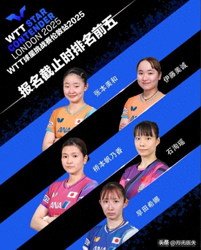国乒新赛事！3天后开启孙颖莎王楚钦集体缺席张本兄妹呼声大(图12)