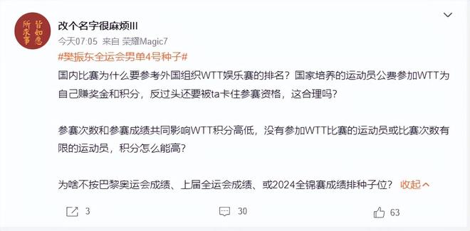 WilliamHill樊振东全运会4号种子？乒协折中方案仍引争议：现役唯1超级金满贯(图4)