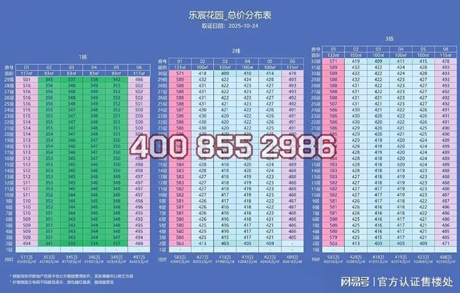 373万㎡炸场大运！颐安乐城三期310万起刚需威廉希尔族抢房倒计时！(图2)