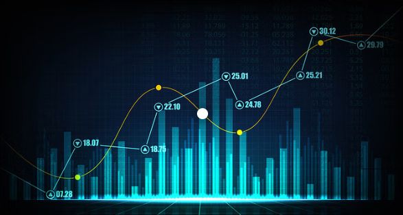 威廉希尔WilliamHill盘点经典投资法究竟如何投资才能穿越牛熊迷局？(图3)