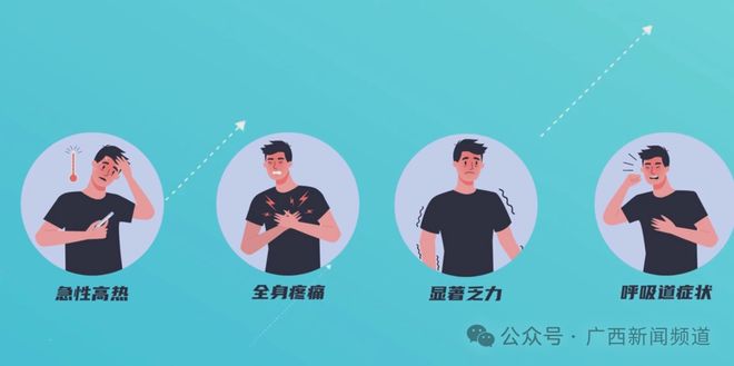 冷空气来袭广西气温大跳水最低-1℃！南宁有医院激威廉希尔增357例流感【930新闻眼】(图7)