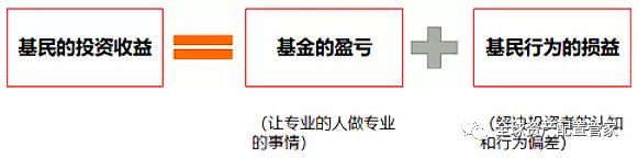 威廉希尔WilliamHill年末市场波动加剧！普通投资者是躺平还是调仓？实操策略来了(图4)