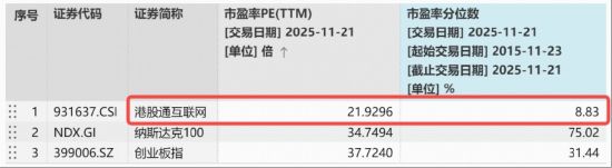 AI营收劲增34%(图2)