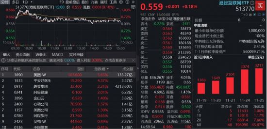 AI营收劲增34%(图1)