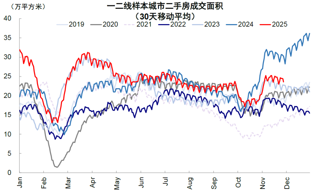 中金：港股震荡中红利成“避风港”聚焦红利资产及三大结构机会(图1)