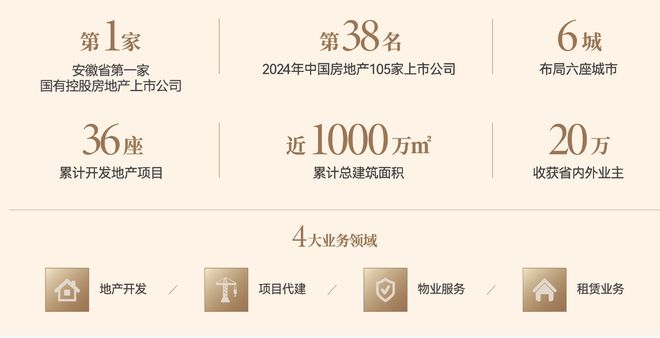 WilliamHill中央公园琥珀星樾湾售楼处电话→户型→地址→价格→楼盘详情(图4)