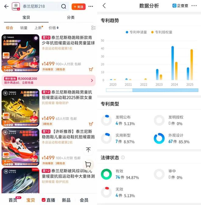 1500元的智商税？童鞋界“爱马仕”泰兰尼斯投诉量仅次于耐克儿童WilliamHill(图4)