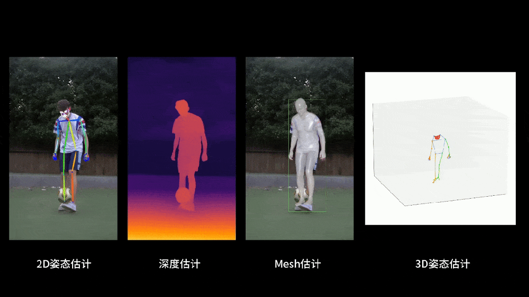 世界第一「空间智能」引擎！苹果没做成的95后博士拿下了(图2)