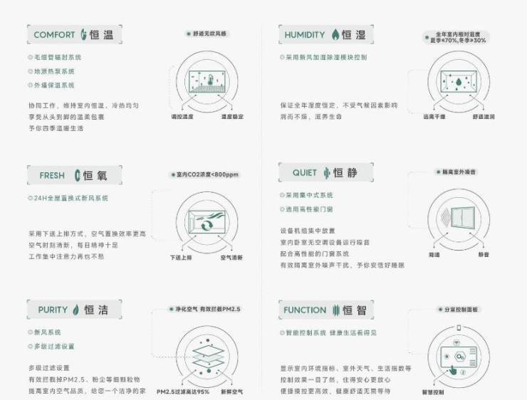 皖投安澜威廉希尔WilliamHill府分销佣金有多少(图5)