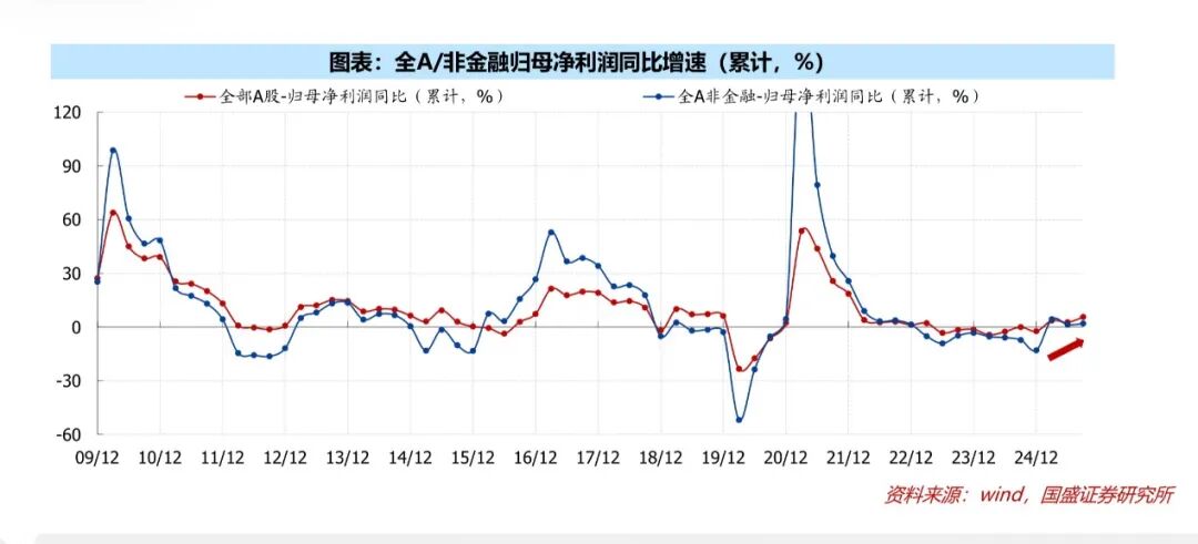 威廉希尔WilliamHill2026年怎么投？策略关键词展望来了！(图1)