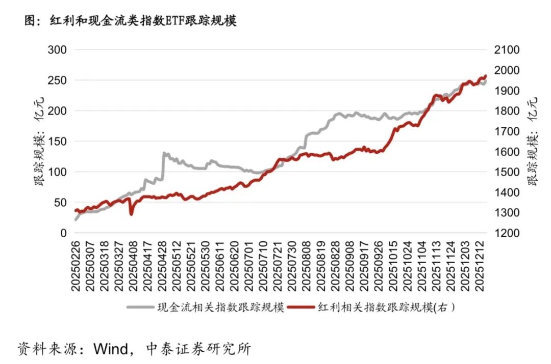 威廉希尔WilliamHill2026年怎么投？策略关键词展望来了！(图2)