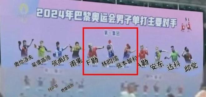 国外还是认樊振东。Adam：他去伦敦世乒赛时王楚钦将成队内二号(图8)