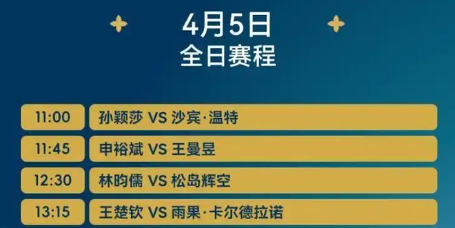央视直播乒乓球时间表：4月5日CCTV5直播王楚钦PK卫冕冠军(图1)
