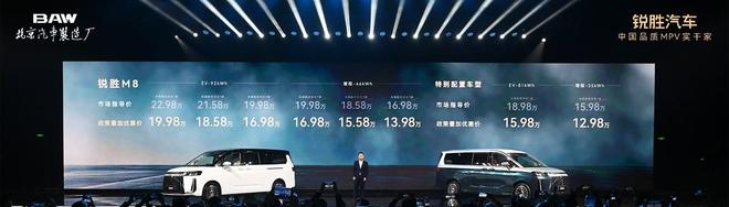 限时补威廉希尔贴后售价1298万元起锐胜M8能否重塑细分市场价值标准？(图1)