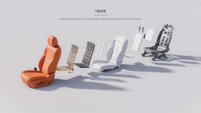 限时补威廉希尔贴后售价1298万元起锐胜M8能否重塑细分市场价值标准？(图3)