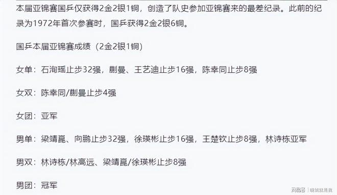 全红婵风波刚落下帷幕钱天一再步后尘孙颖莎、王楚钦有点冤(图4)